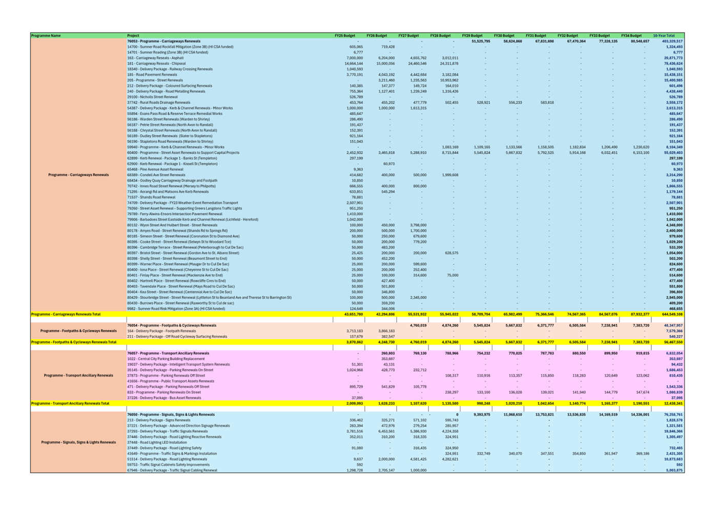 A screenshot of a computer screen

Description automatically generated