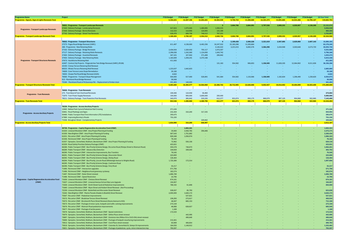 A screenshot of a computer screen

Description automatically generated