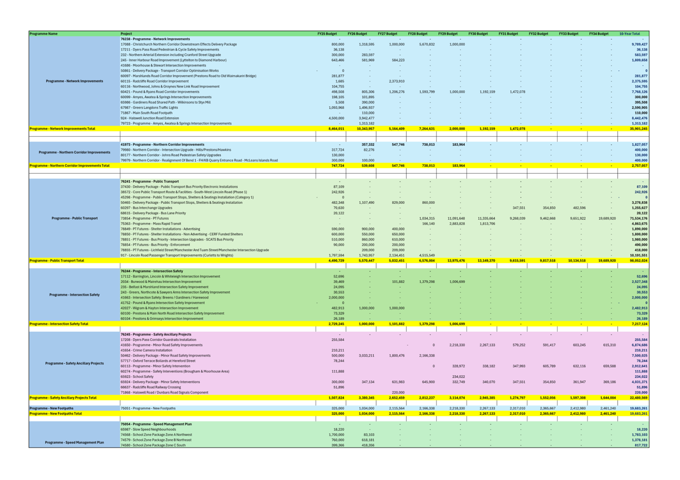 A screenshot of a computer screen

Description automatically generated