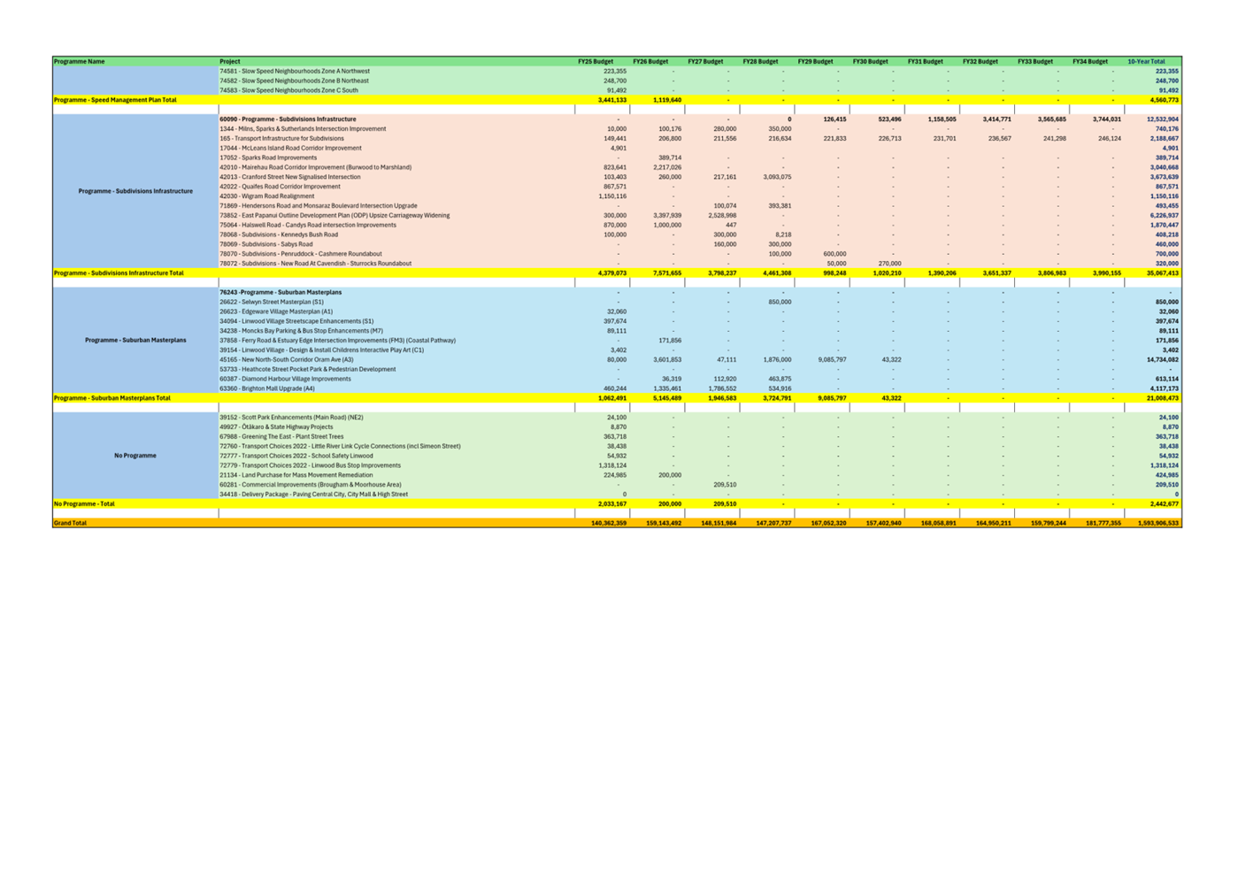 A screenshot of a computer screen

Description automatically generated