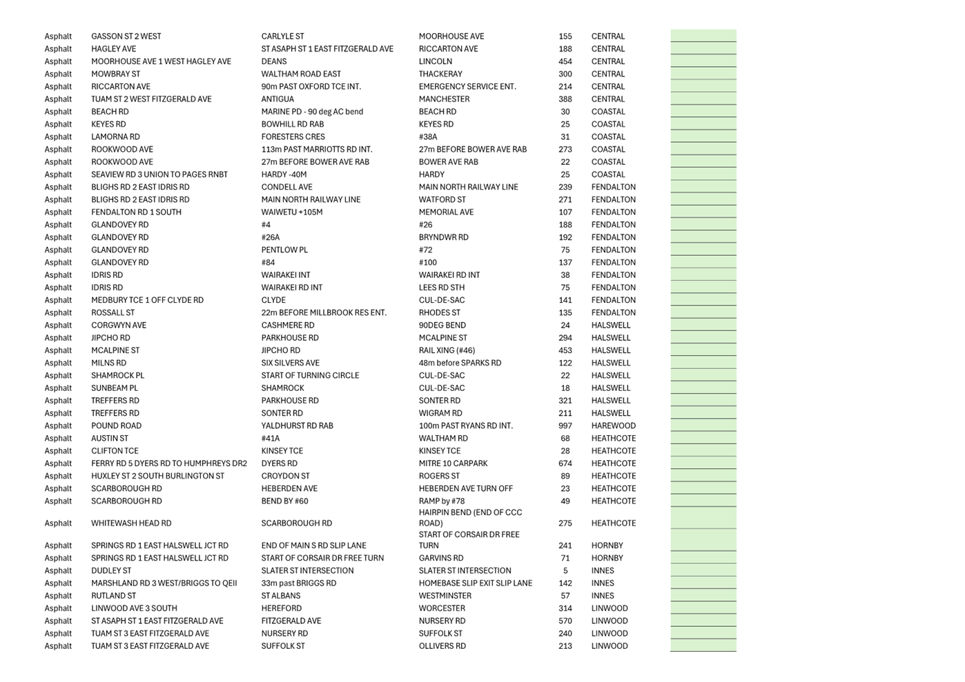 A close-up of a document

Description automatically generated