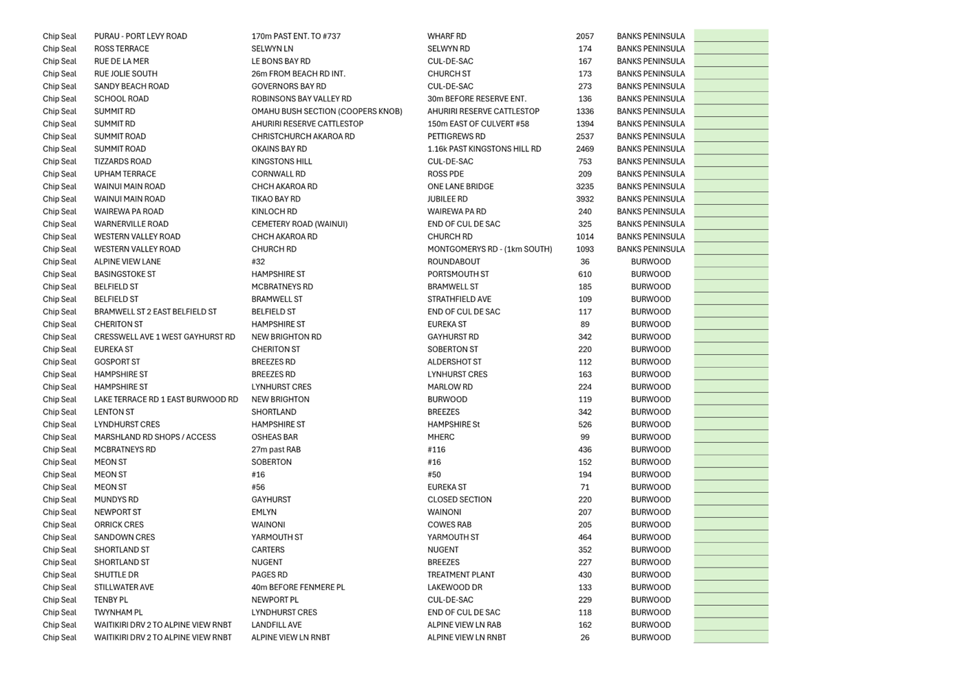 A close-up of a document

Description automatically generated