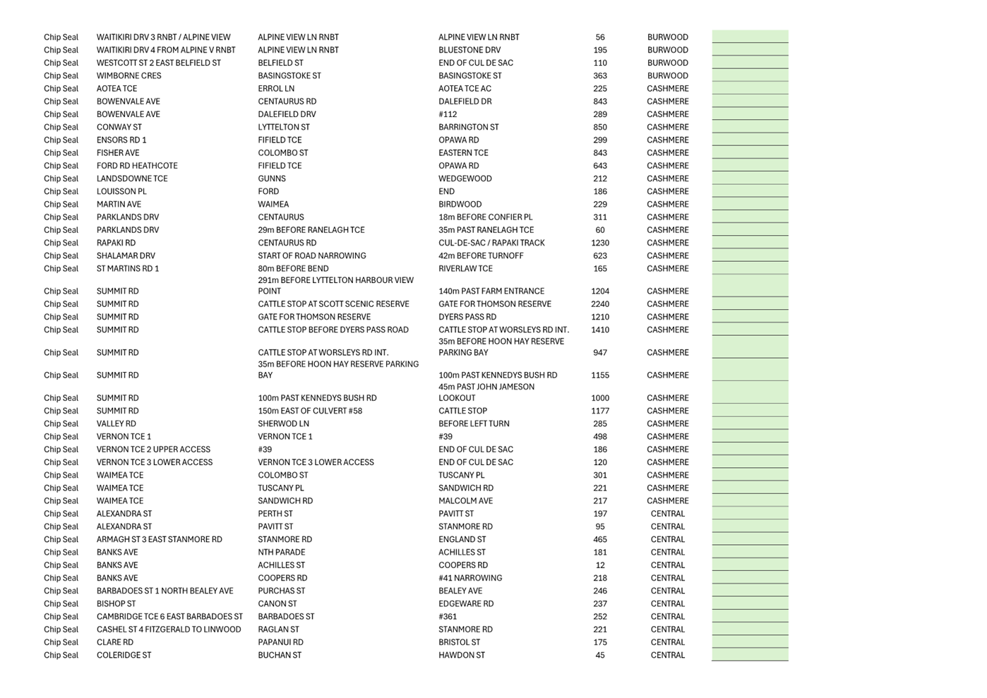 A close-up of a document

Description automatically generated