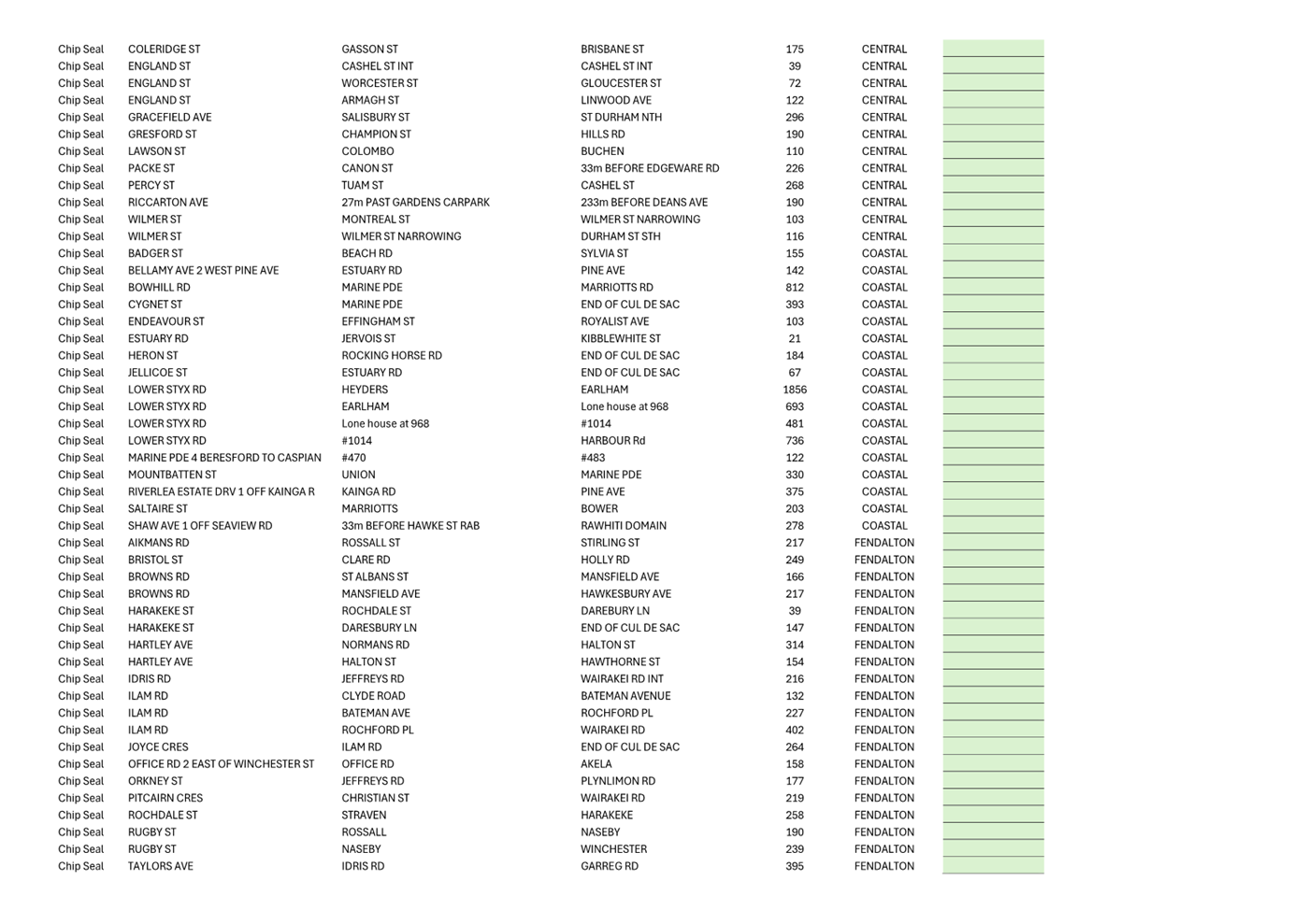 A close-up of a document

Description automatically generated