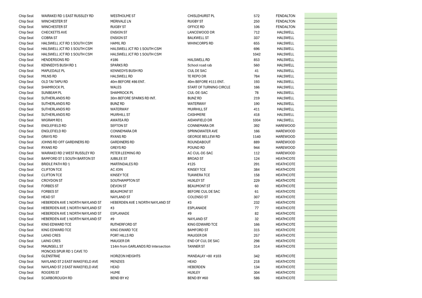 A close-up of a document

Description automatically generated