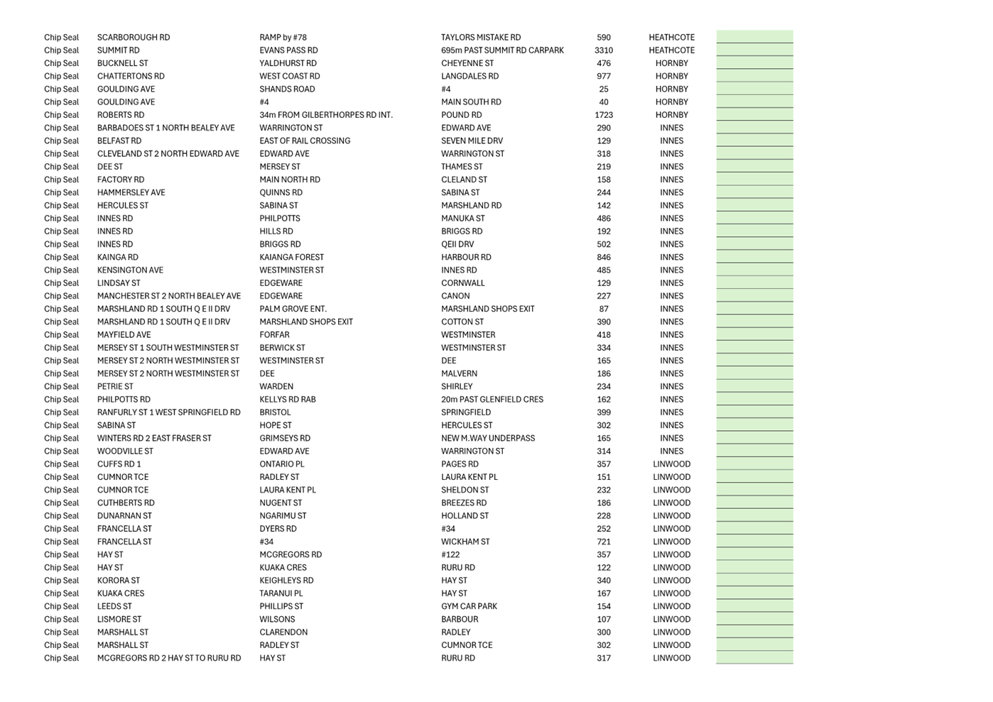 A close-up of a document

Description automatically generated