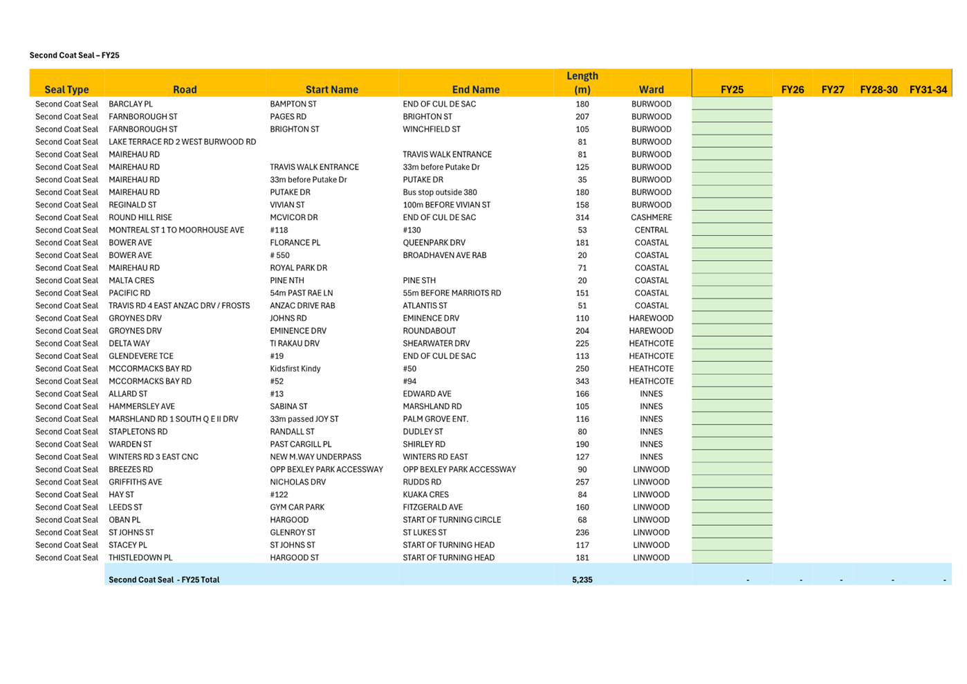 A screenshot of a computer screen

Description automatically generated