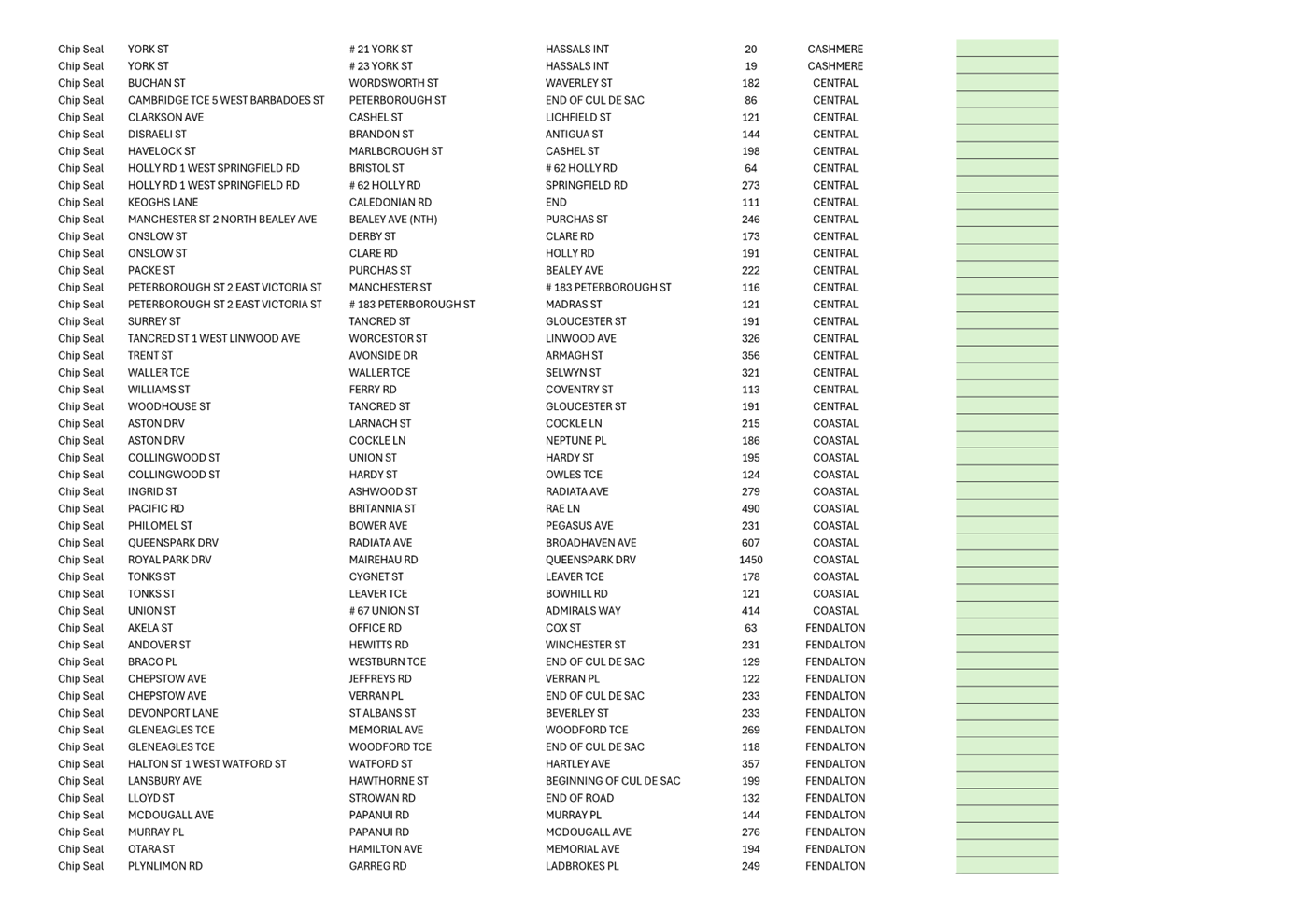 A close-up of a document

Description automatically generated