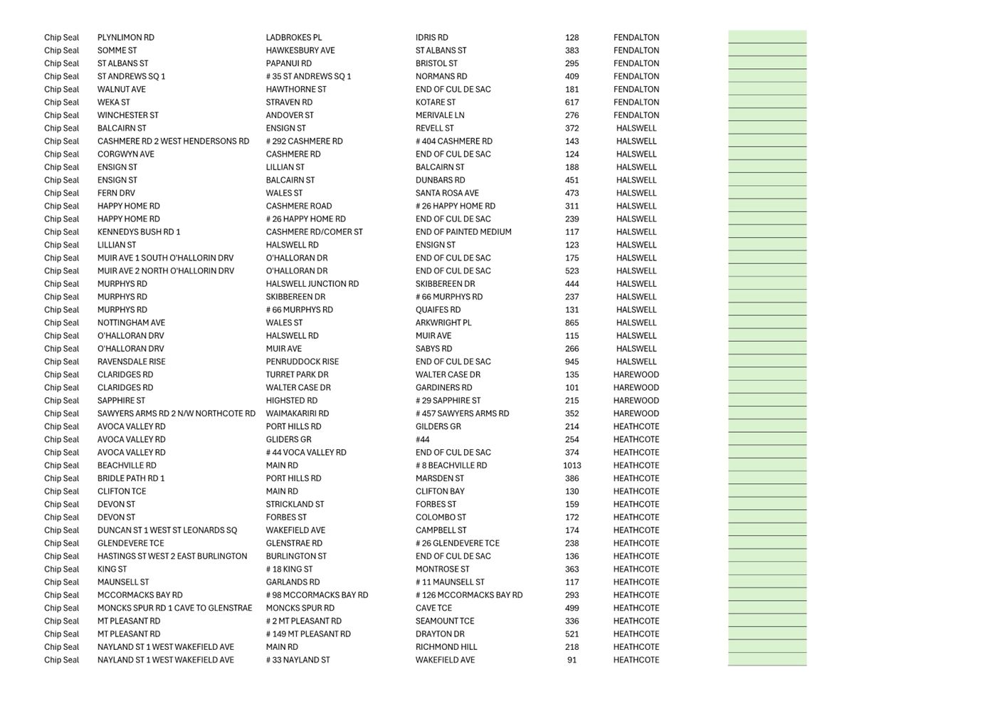 A close-up of a document

Description automatically generated