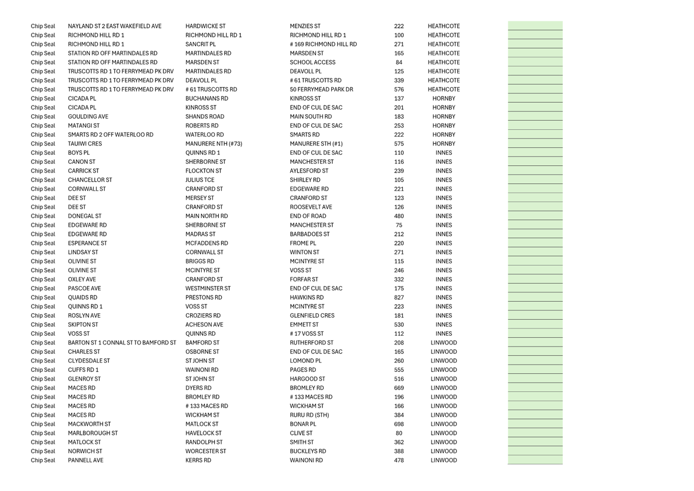 A close-up of a document

Description automatically generated