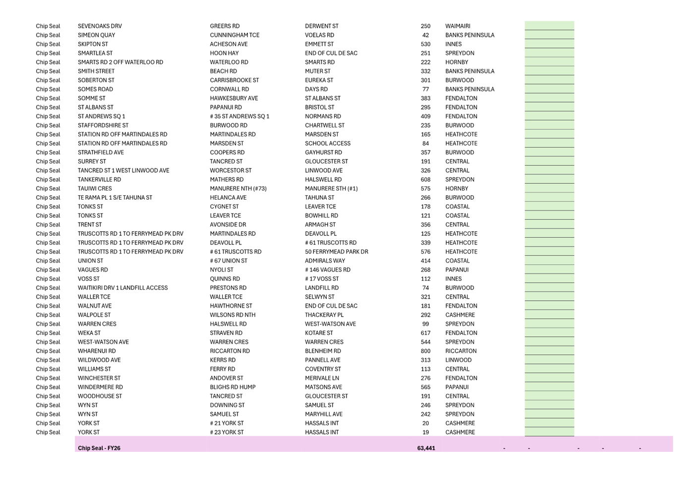 A close-up of a document

Description automatically generated