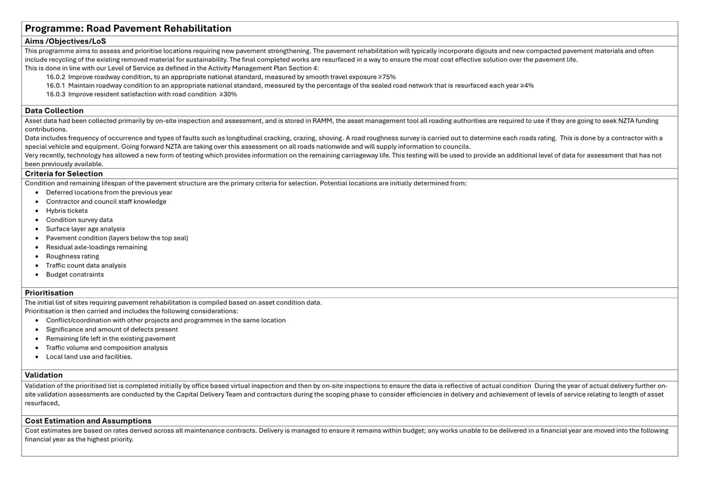 A white paper with black text

Description automatically generated