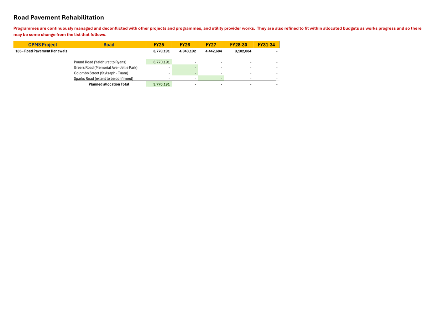 A screenshot of a computer

Description automatically generated