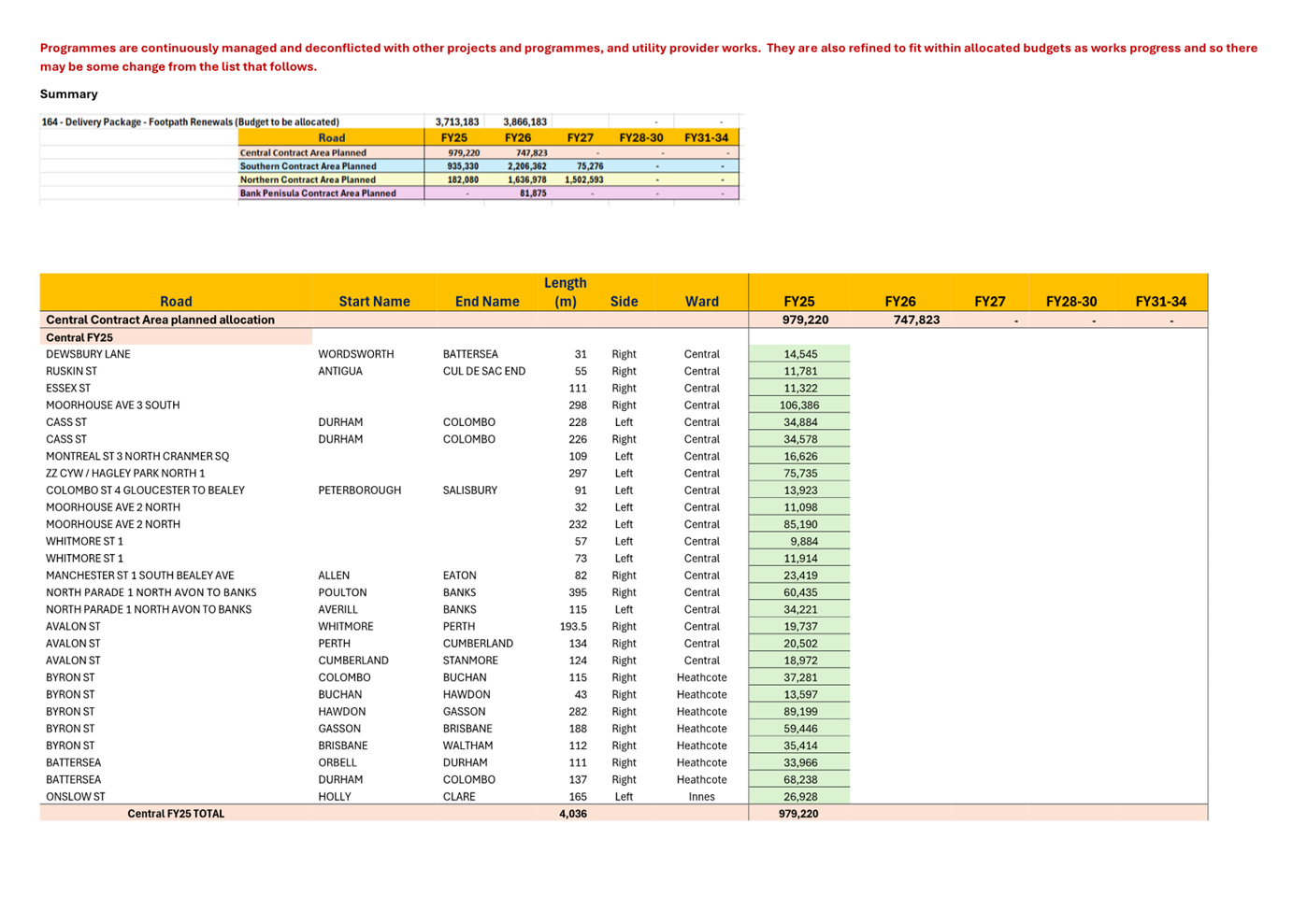 A screenshot of a computer

Description automatically generated