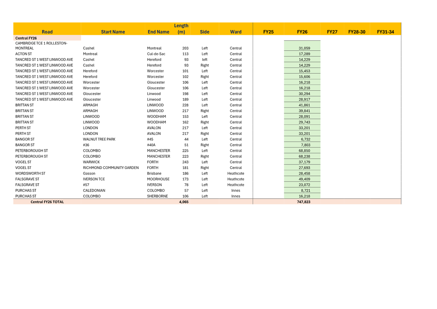 A screenshot of a computer

Description automatically generated