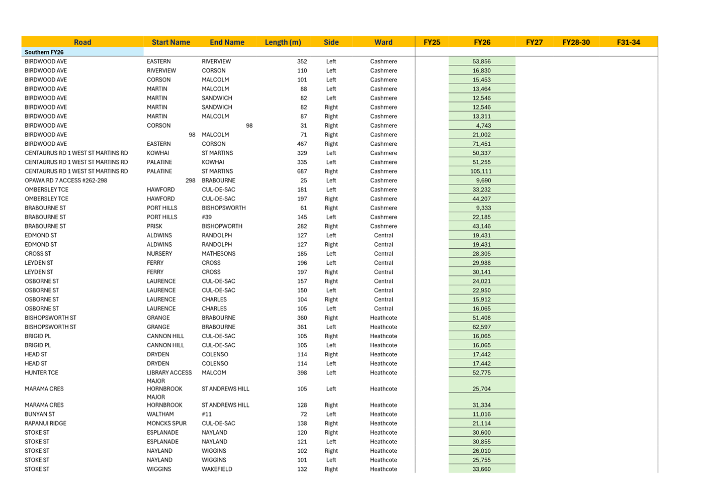 A screenshot of a computer

Description automatically generated