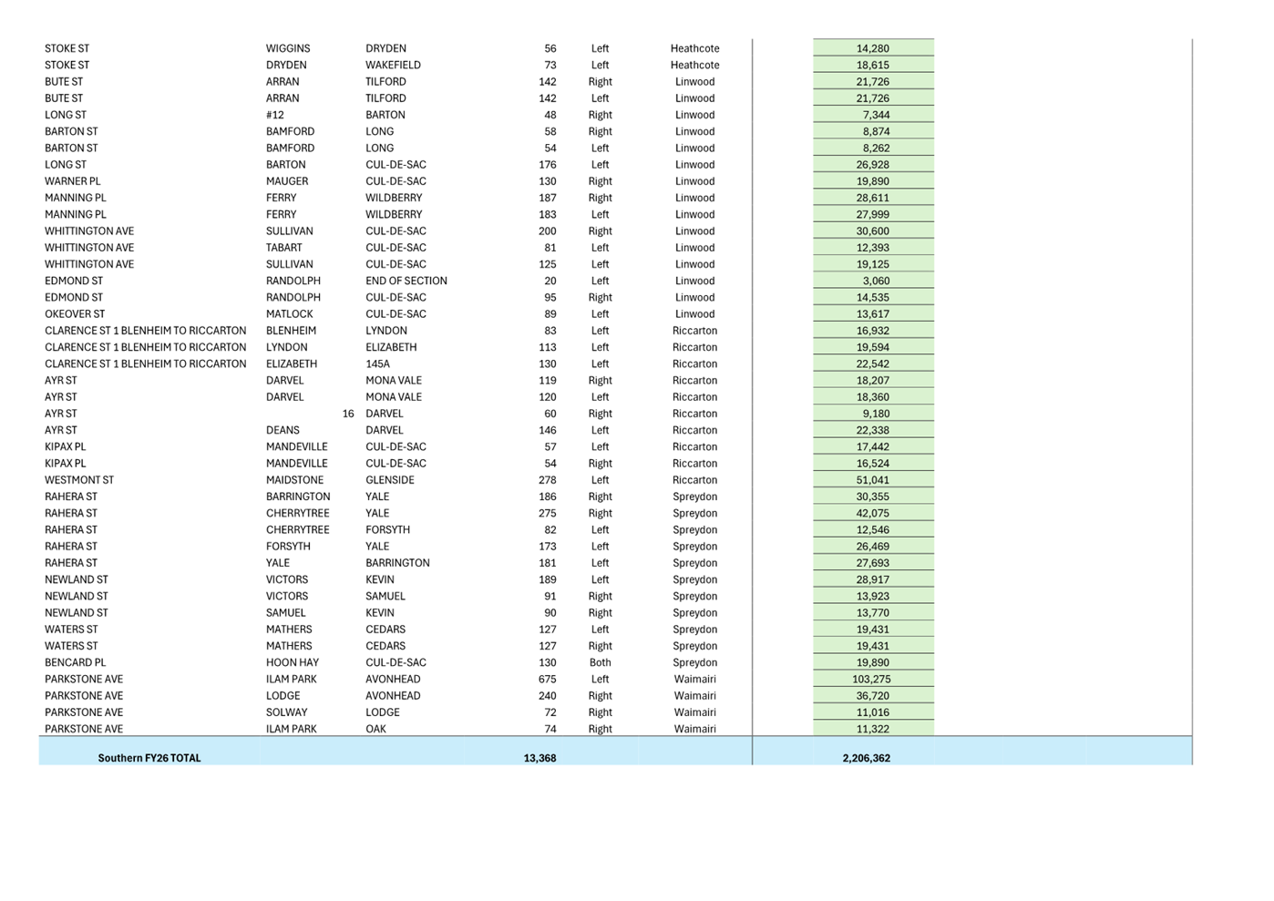 A screenshot of a computer

Description automatically generated