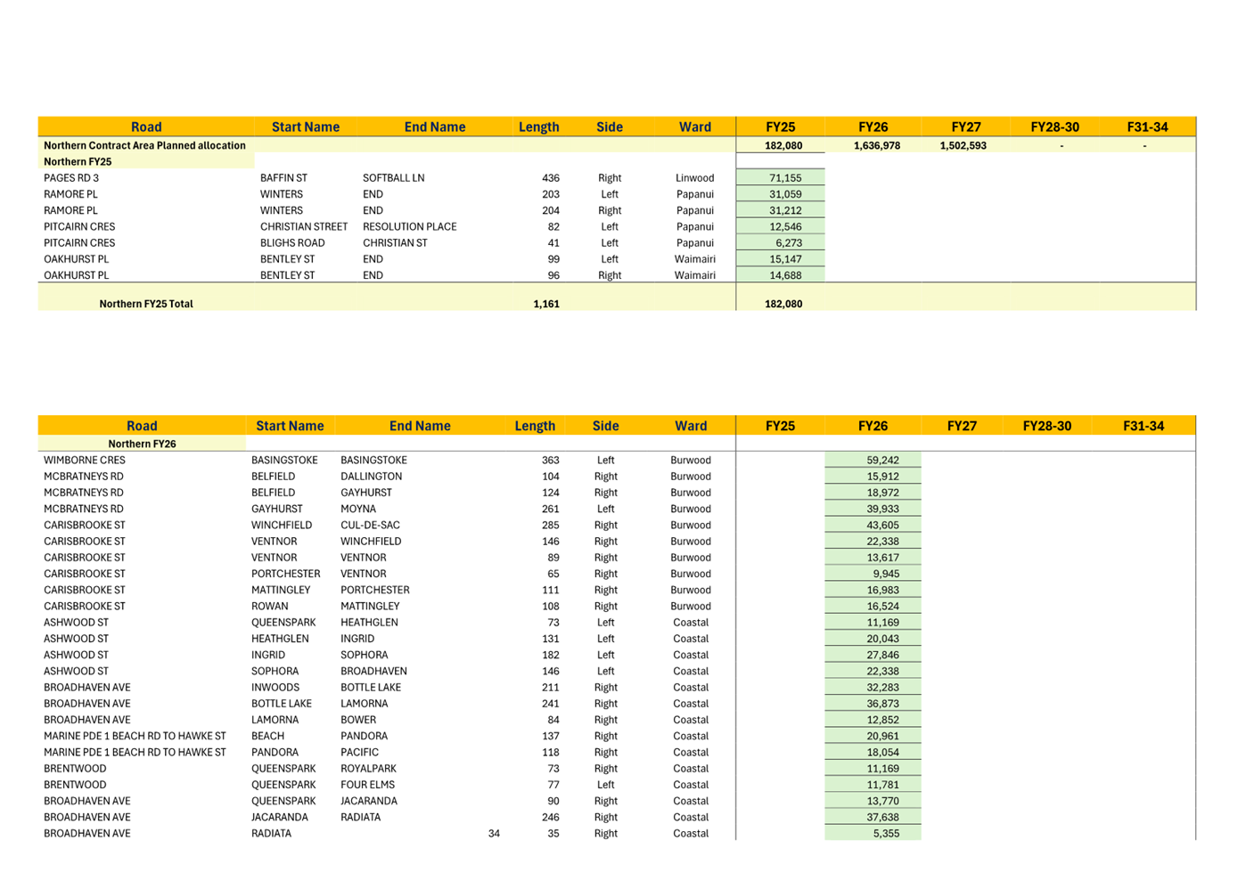 A screenshot of a computer

Description automatically generated