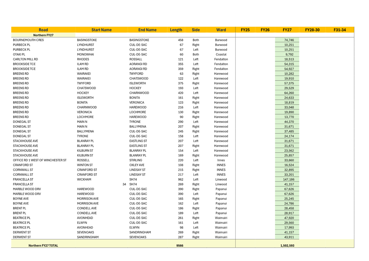 A screenshot of a computer

Description automatically generated