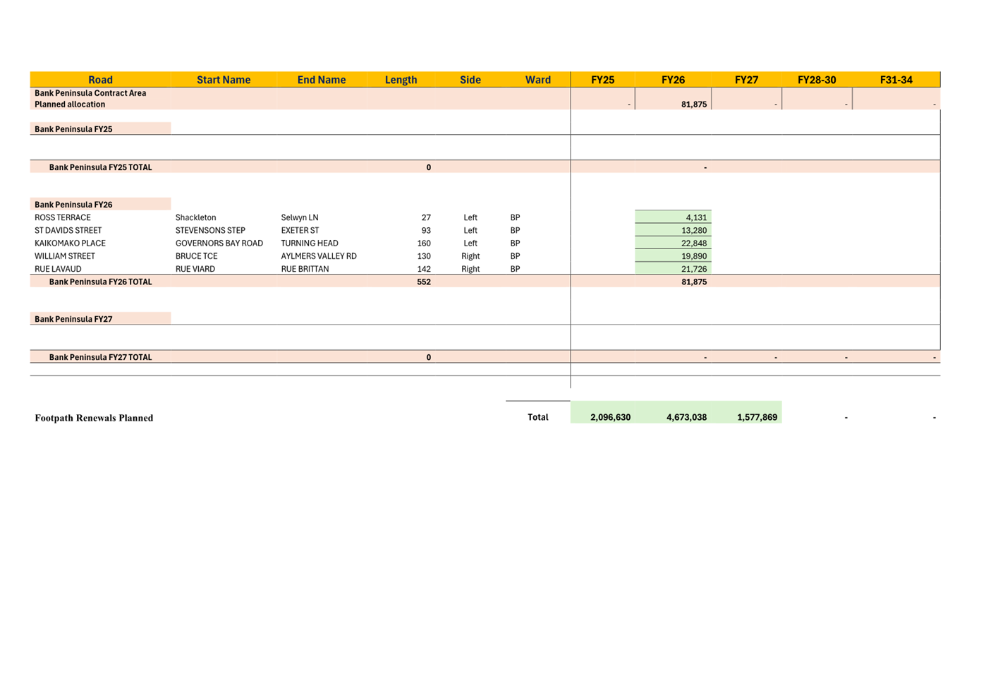 A screenshot of a computer

Description automatically generated