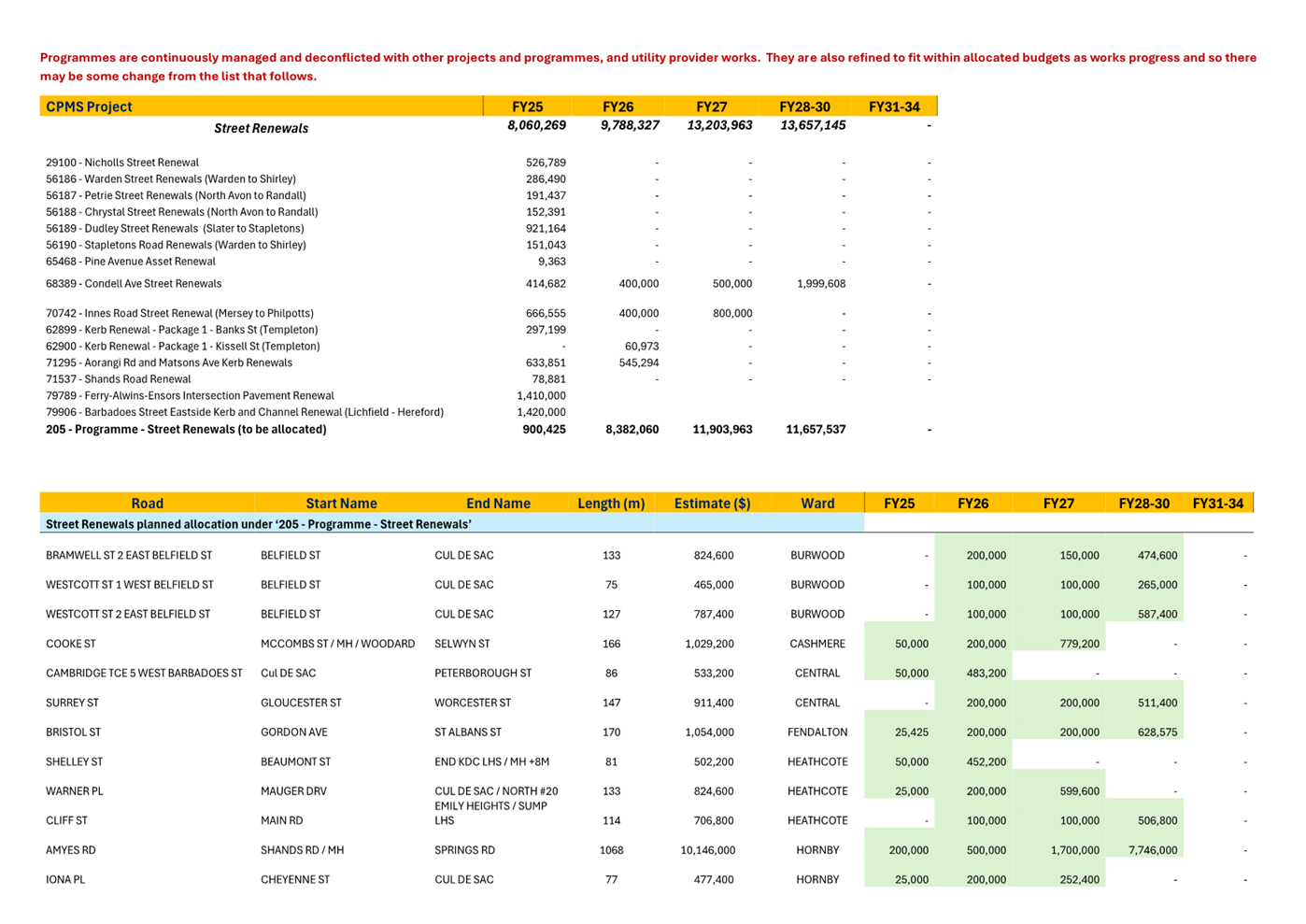 A screenshot of a computer screen

Description automatically generated