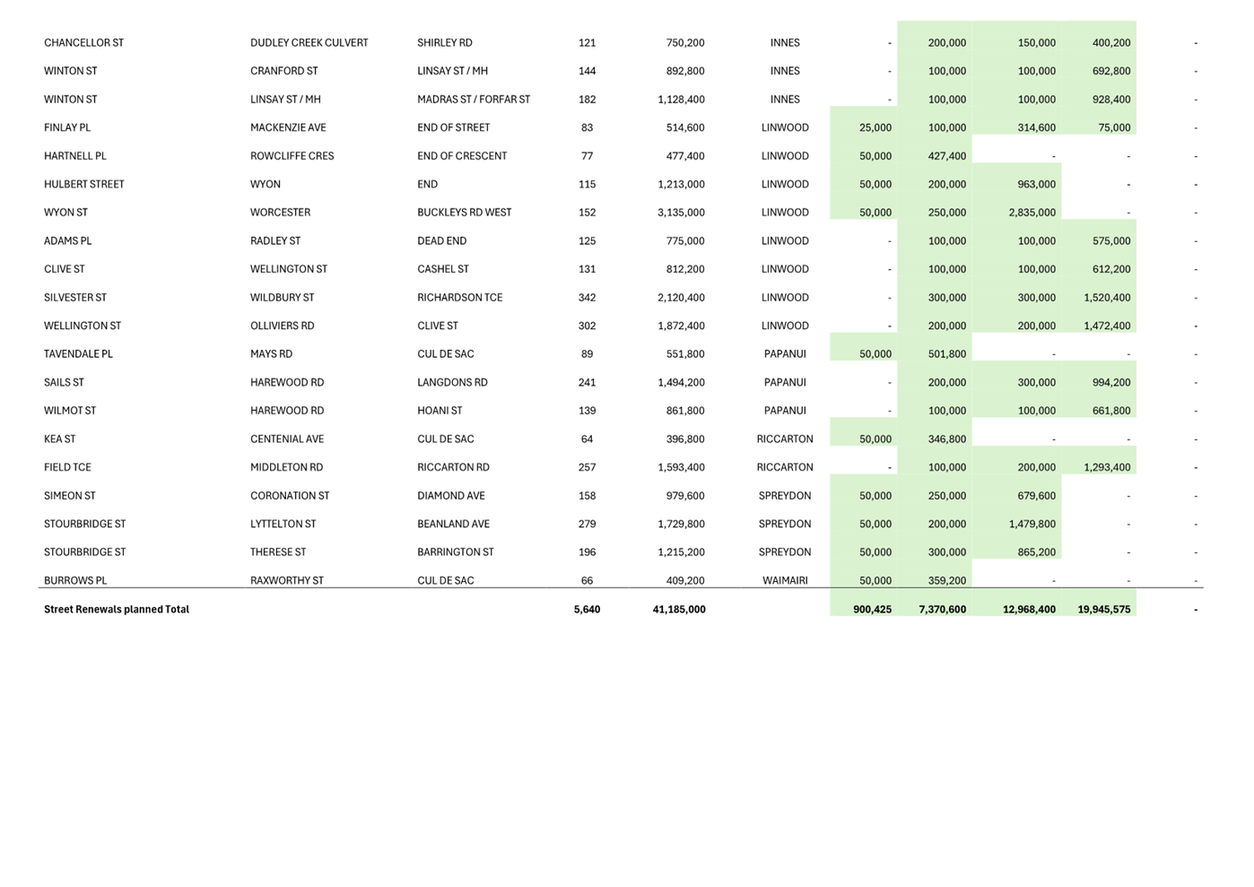 A screenshot of a computer

Description automatically generated