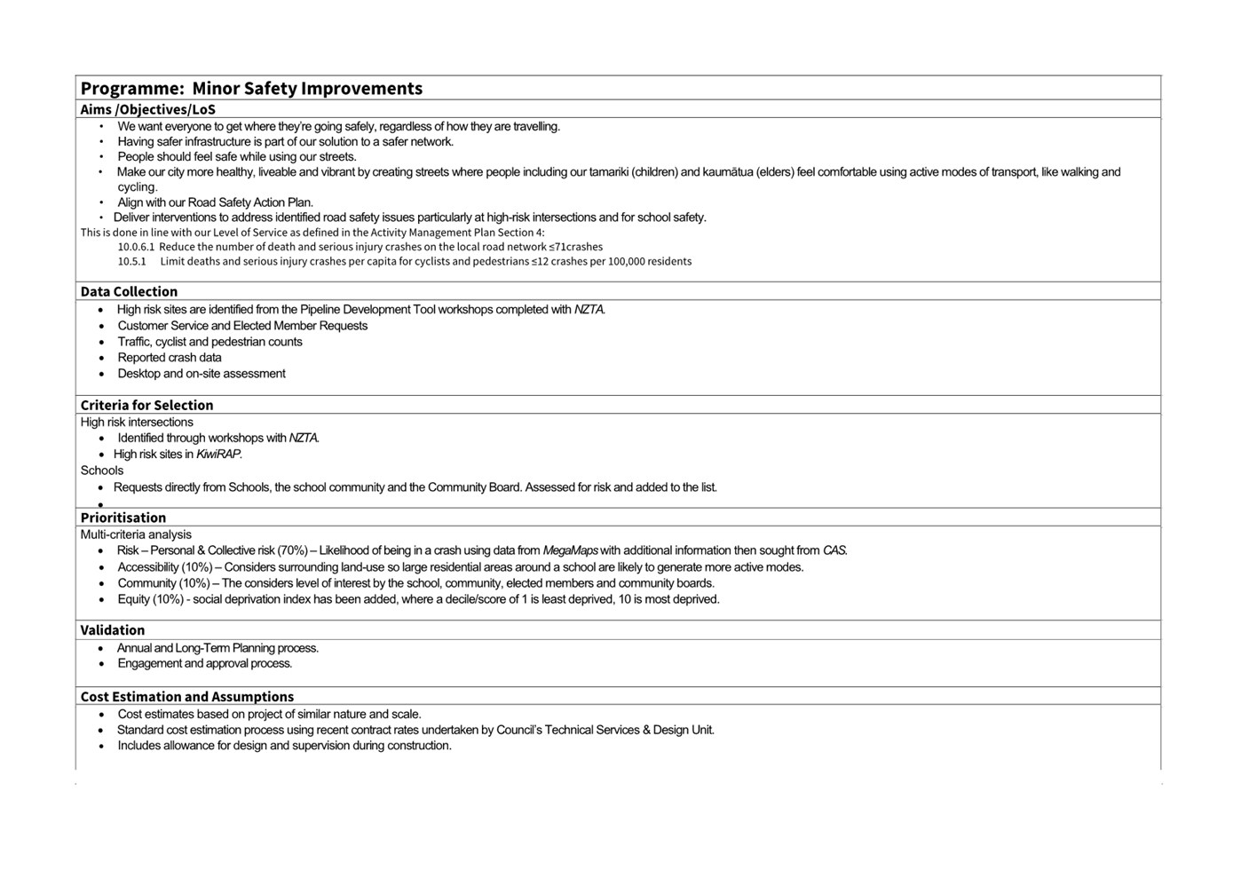 A screenshot of a document

Description automatically generated