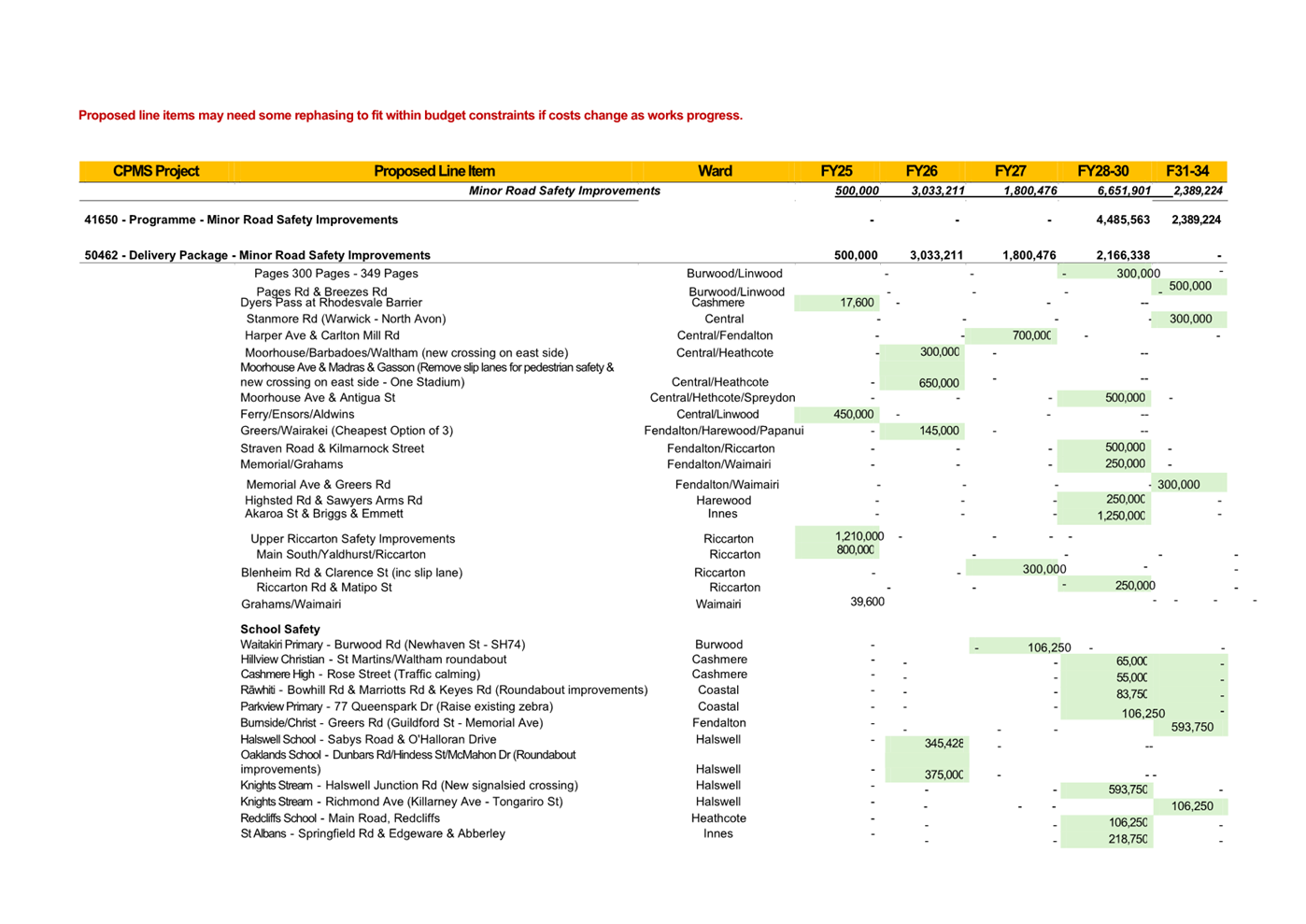 A screenshot of a computer

Description automatically generated