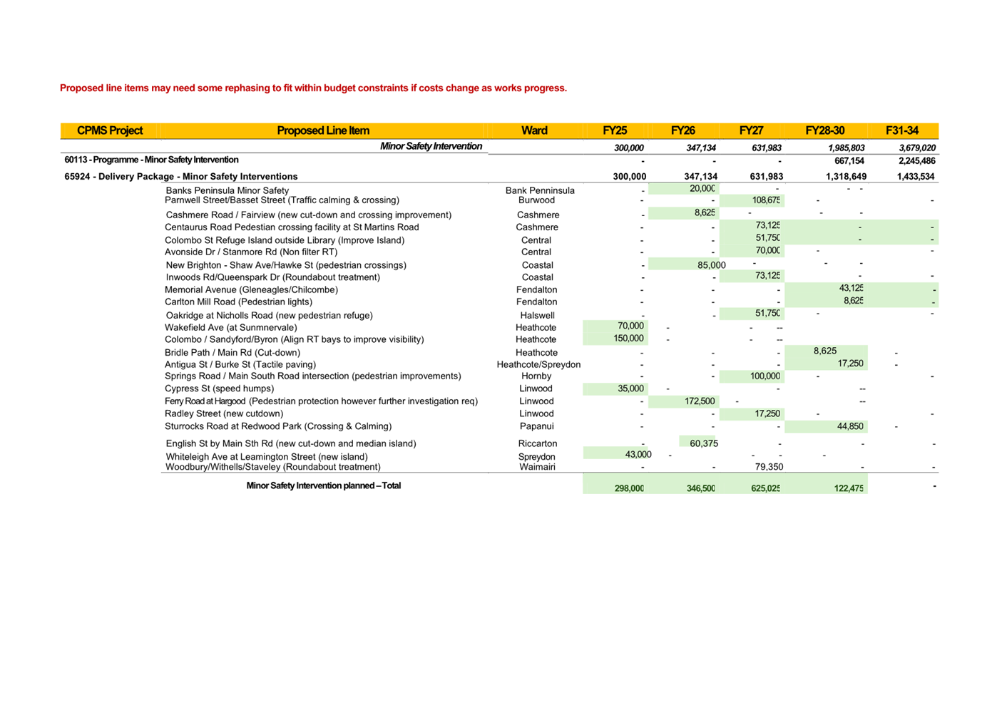 A screenshot of a computer

Description automatically generated