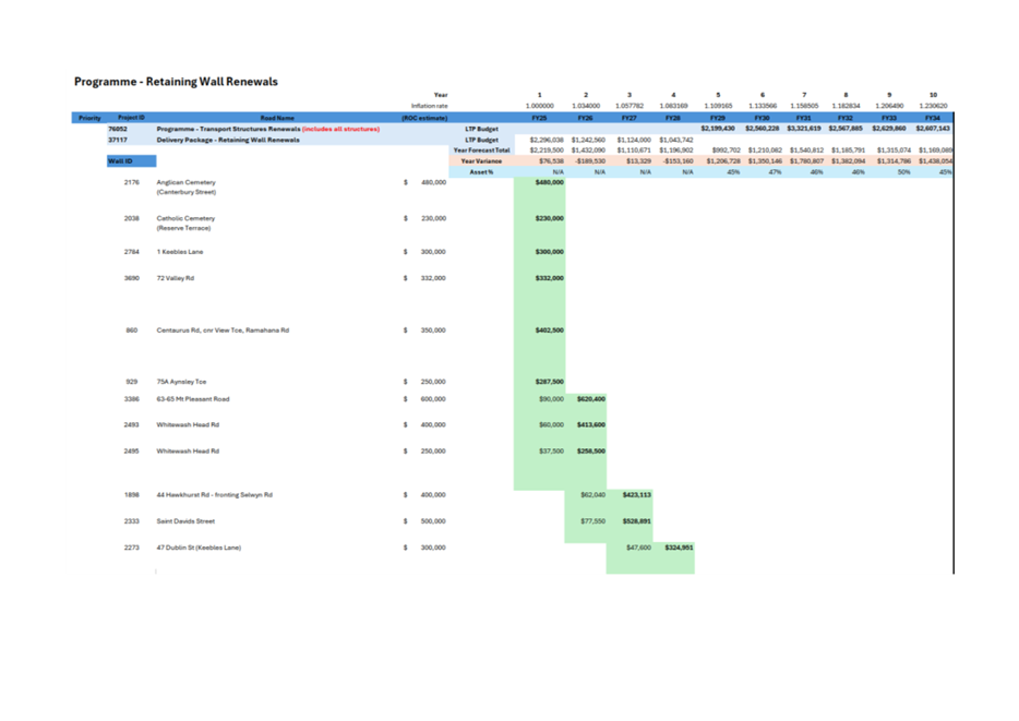 A screenshot of a computer

Description automatically generated