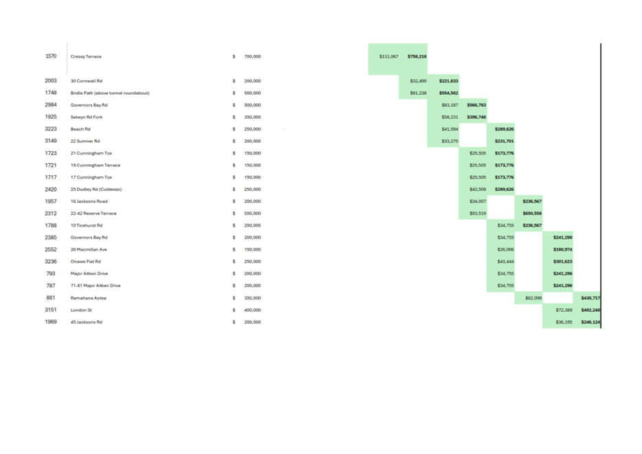 A screenshot of a computer

Description automatically generated
