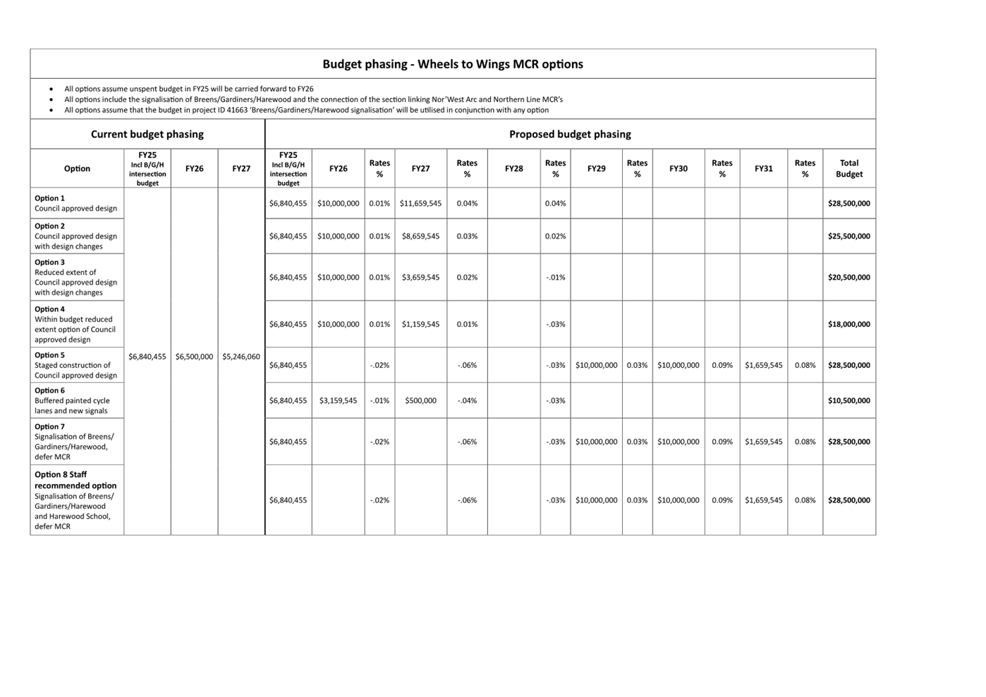A close-up of a document

Description automatically generated