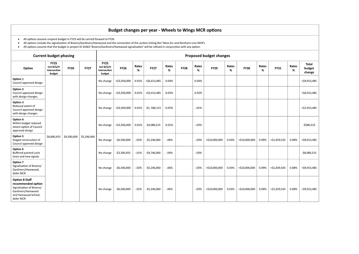 A close-up of a document

Description automatically generated