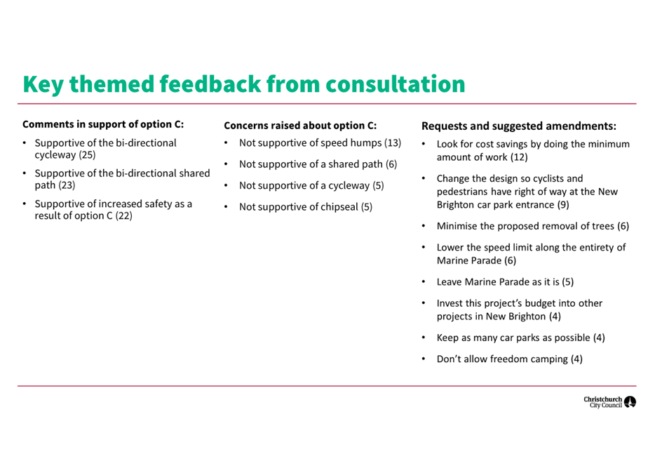A close-up of a questionnaire

Description automatically generated