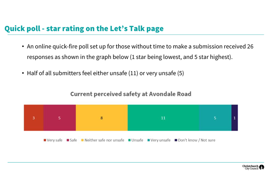 A screenshot of a survey

Description automatically generated