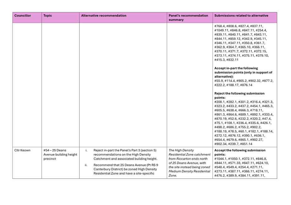 A close-up of a document

Description automatically generated