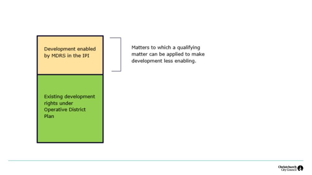 A screenshot of a computer screen

Description automatically generated