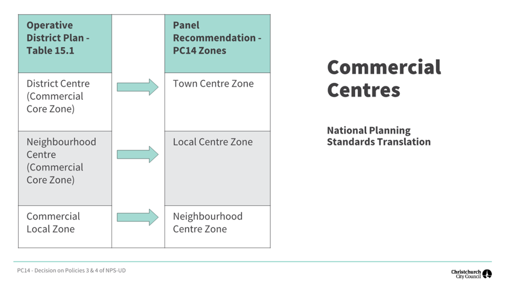 A diagram of a company's plan

Description automatically generated with medium confidence
