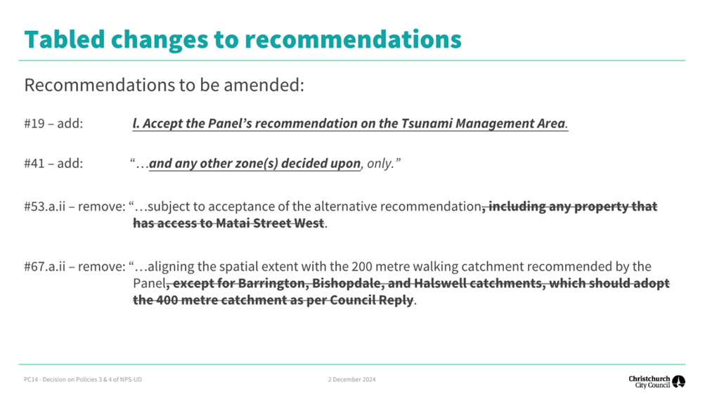 A screenshot of a document

Description automatically generated