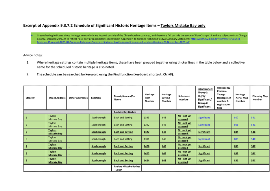 A green and white document with green text

Description automatically generated