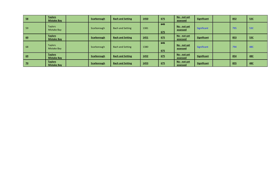 A green and black rectangular box with text

Description automatically generated with medium confidence
