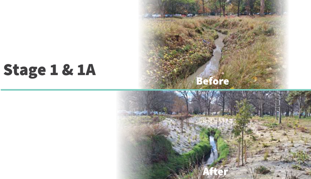 A comparison of a stream

Description automatically generated