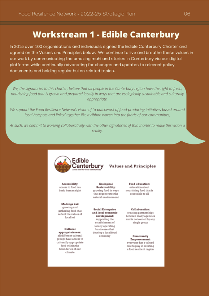 A brown and white paper with text

Description automatically generated with medium confidence