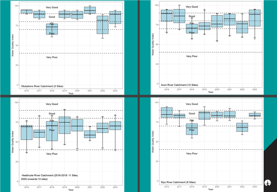 A collage of a graph

Description automatically generated