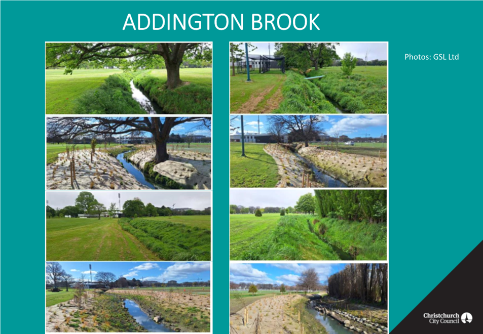 A collage of different pictures of a river

Description automatically generated
