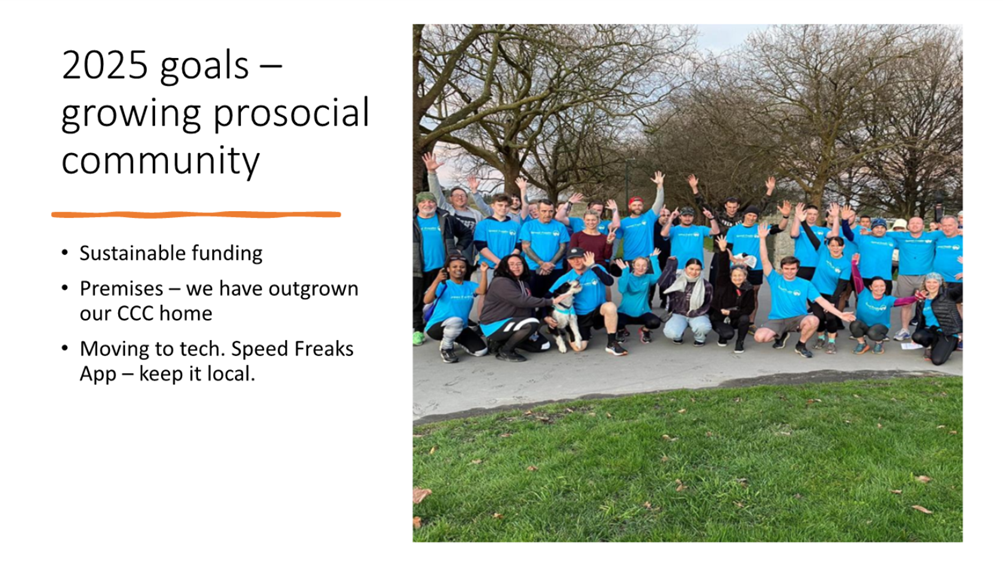 A group of people posing for a photo

Description automatically generated