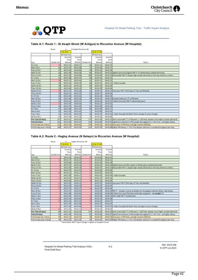A screenshot of a document

Description automatically generated