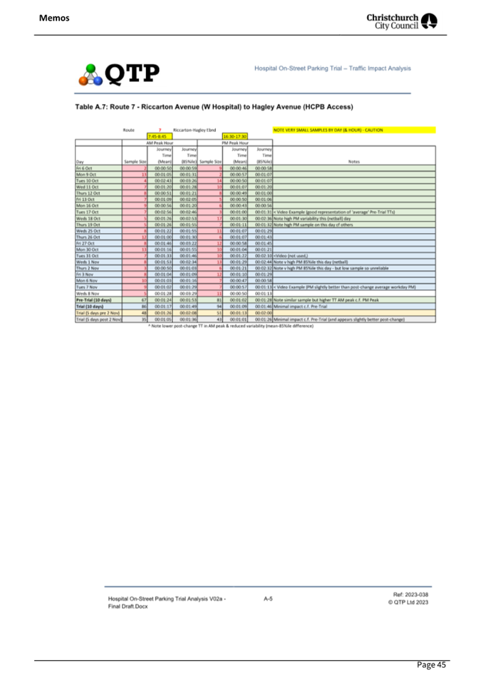 A screenshot of a document

Description automatically generated