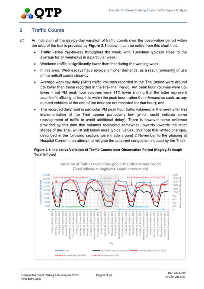 A screenshot of a document

Description automatically generated