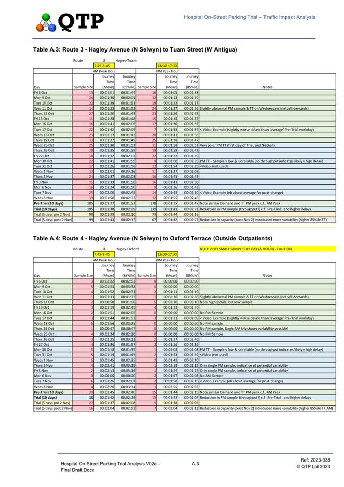 A table of information with text

Description automatically generated with medium confidence